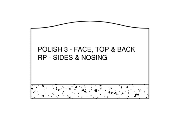 RD-05-Slants Polish-3( Face,Top & Back),BRP